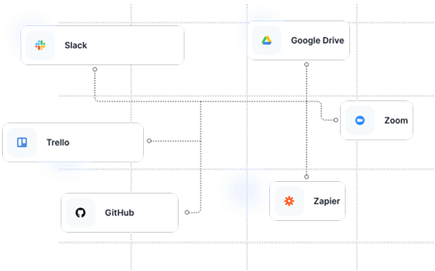 We Follow the Streamlined ClickUp Consulting Process