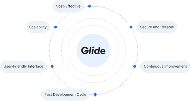 Hire Expert Odoo Developers from Hashlogics for Superior Solutions